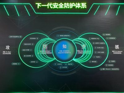 長亭科技亮相國家網絡安全宣傳周 首次展示實戰攻防演變圖譜，重塑網絡技術服務新標桿